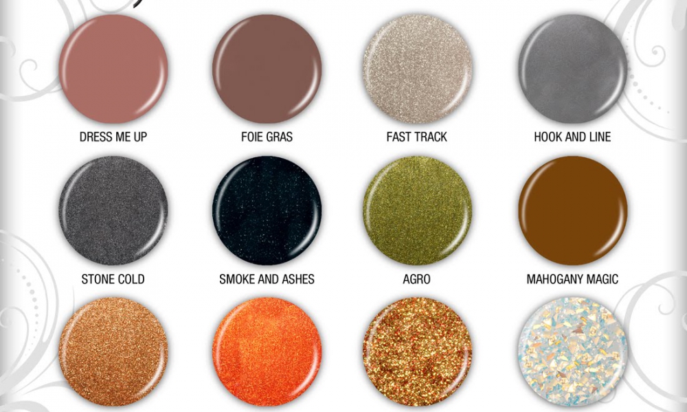 China Glaze Hunger Games Collection : Colours from the Capital
